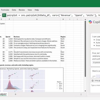 Microsoft Memperkenalkan Copilot 'Wave 2': Peningkatan Produktivitas Berbasis AI di Seluruh Microsoft 365